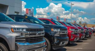 AWD Pickup Trucks for Sale