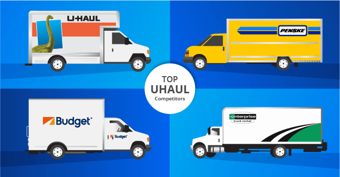 U-Haul Competitors: A Comprehensive Guide to Your Moving Options