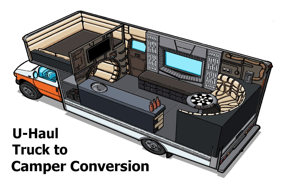 Uhouse Uhaul: Your Comprehensive Guide to Seamless Moving and Storage