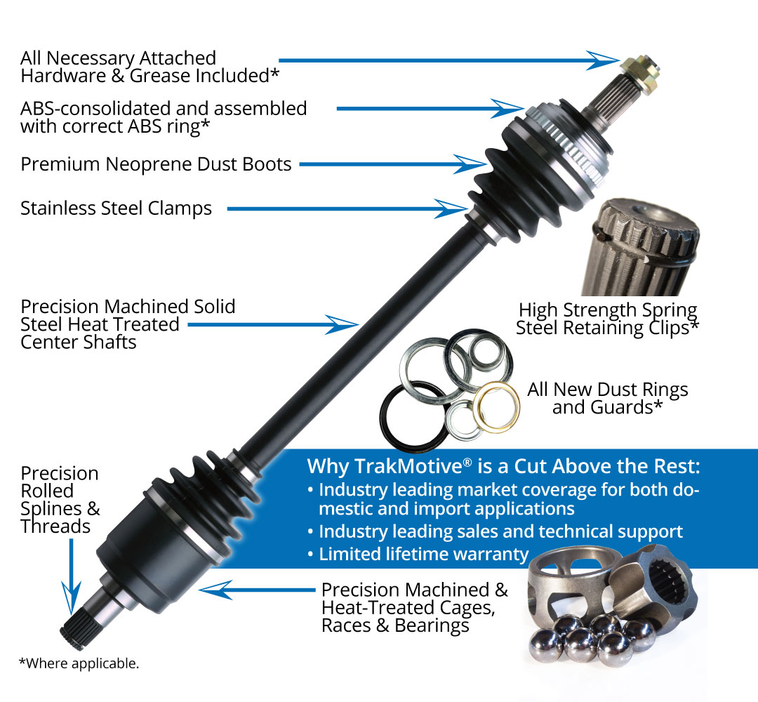 Extended CV Axles for Lifted Trucks: A Comprehensive Guide