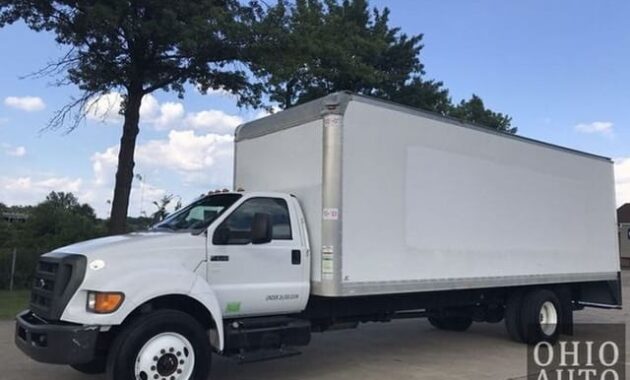 Box Trucks for Sale Near Me