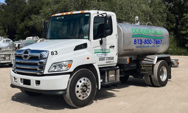 Water Trucks for Sale